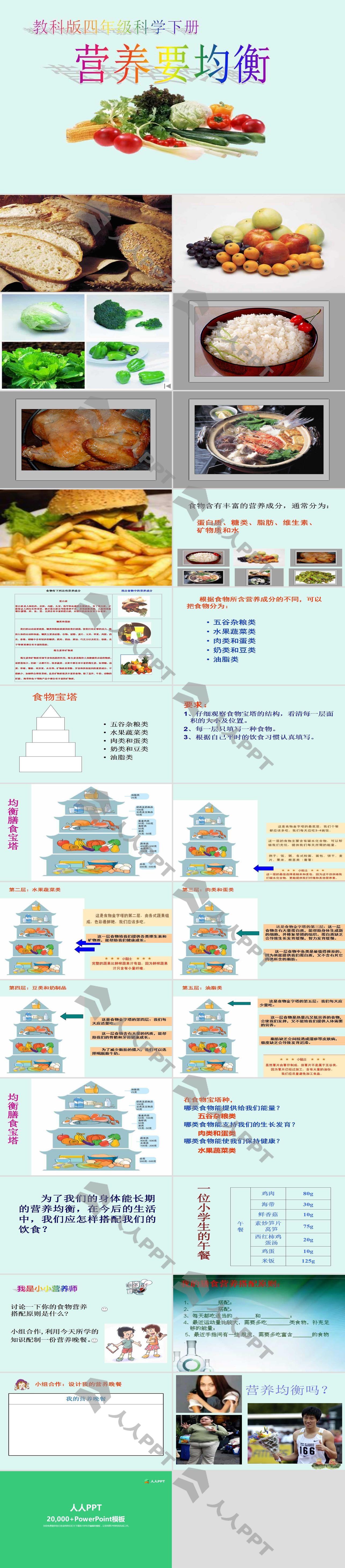 《营养要均衡》食物PPT课件长图