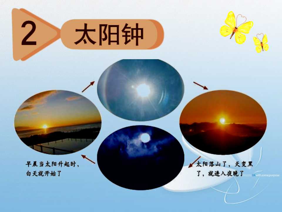 《太阳钟》时间的测量PPT课件