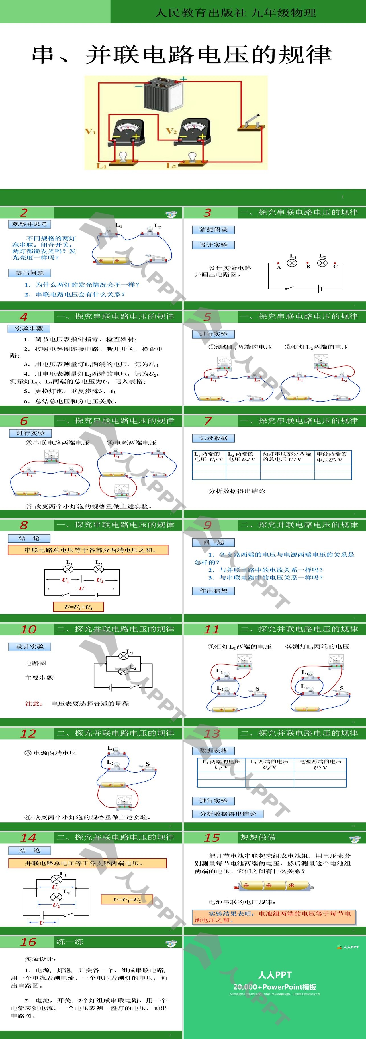 《串、并联电路电压的规律》电压电阻PPT课件3长图