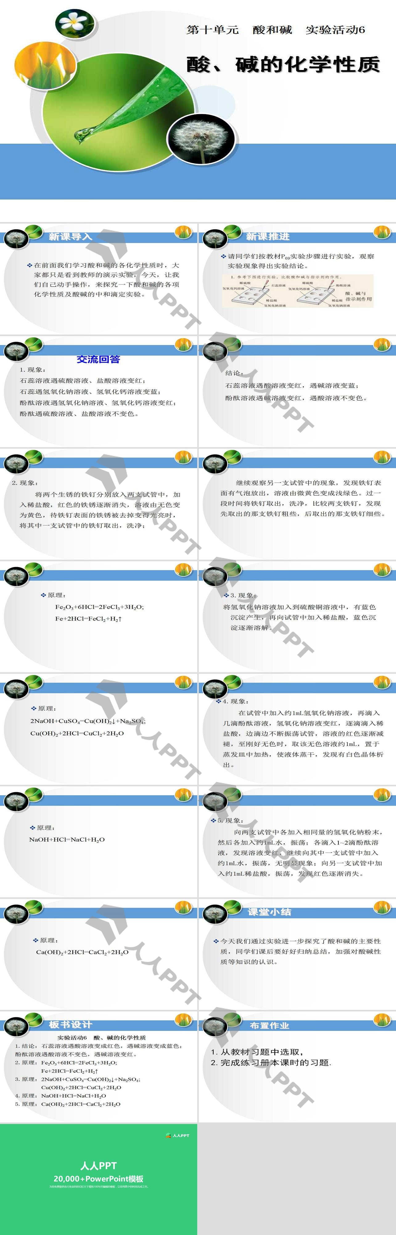 《酸、碱的化学性质》酸和碱PPT课件长图