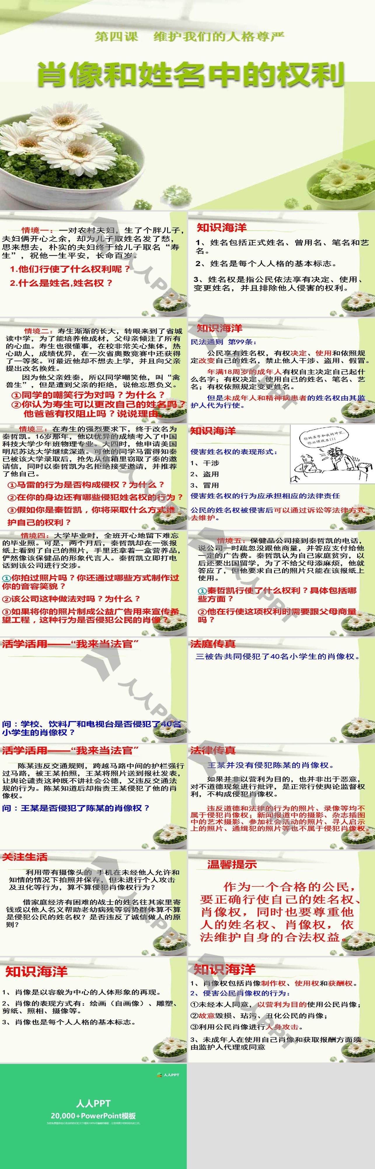 《肖像和姓名中的权利》维护我们的人格尊严PPT课件5长图