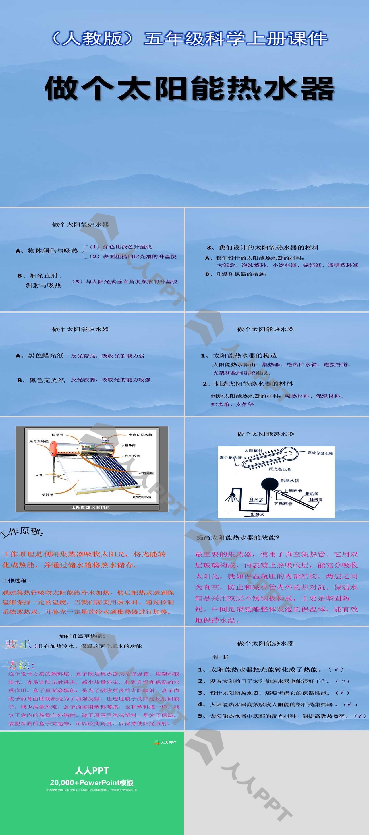 《做个太阳能热水器》光PPT课件长图