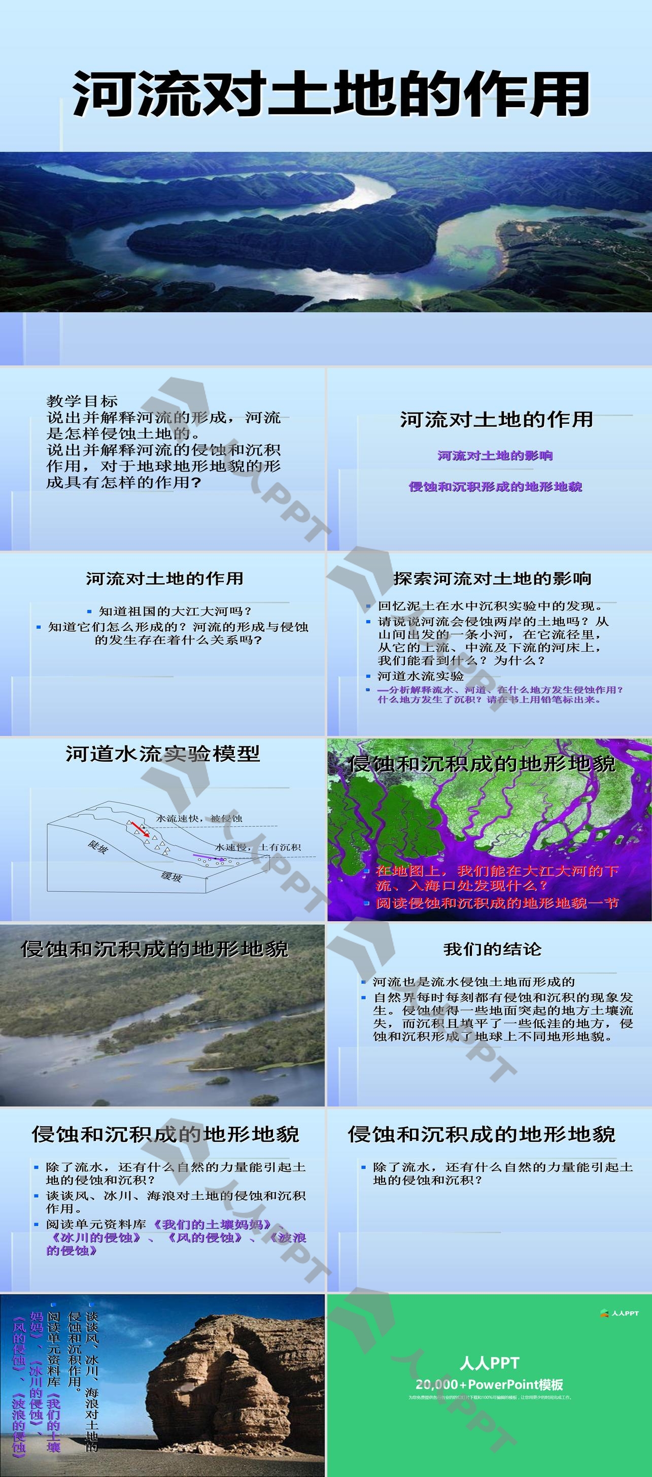 《河流对土地的作用》地球表面及其变化PPT课件2长图