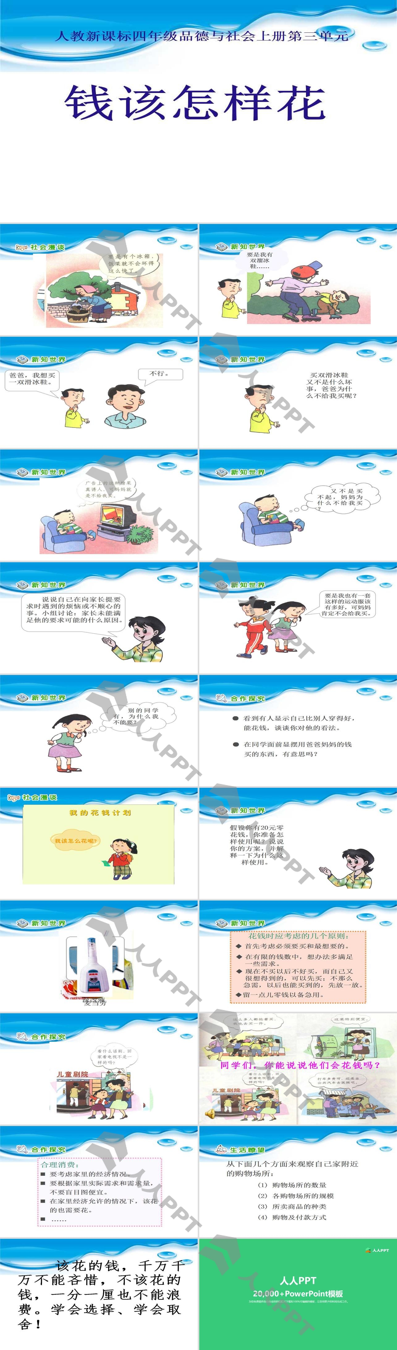 《钱该怎样花》花钱的学问PPT课件2长图