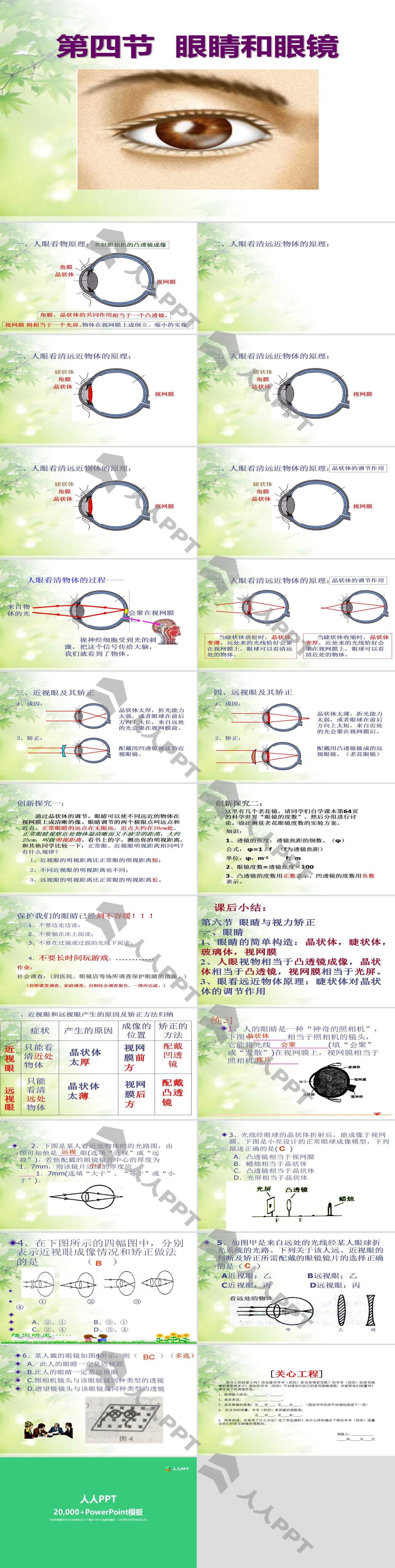 《眼睛和眼镜》透镜及其应用PPT课件4长图