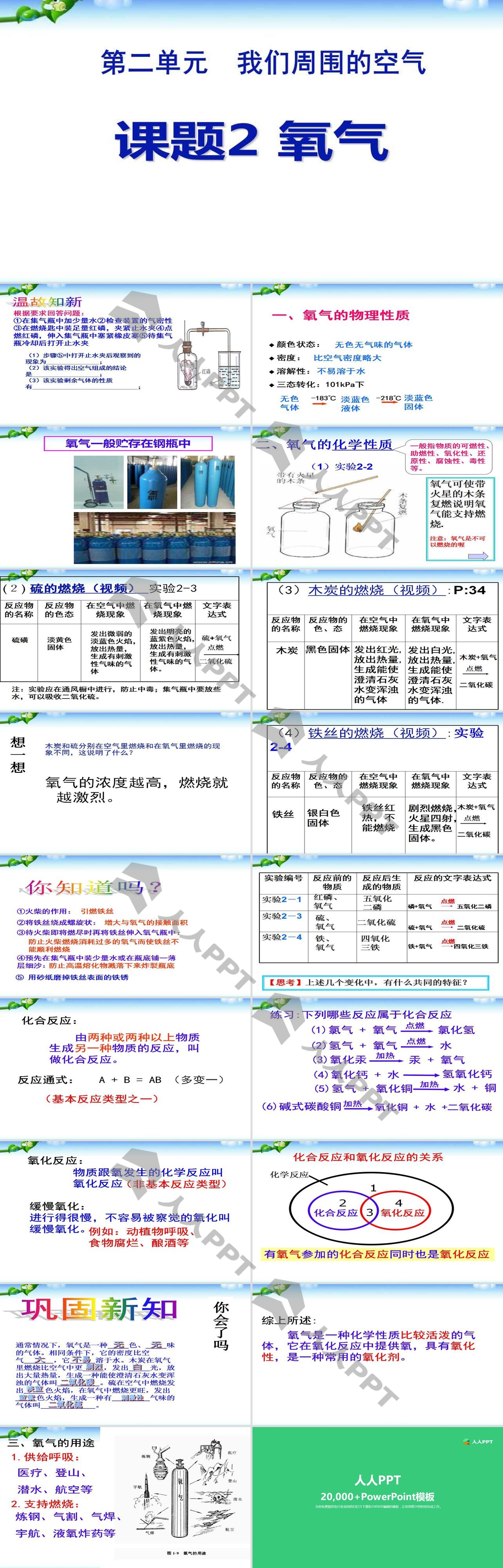 《氧气》我们周围的空气PPT课件5长图