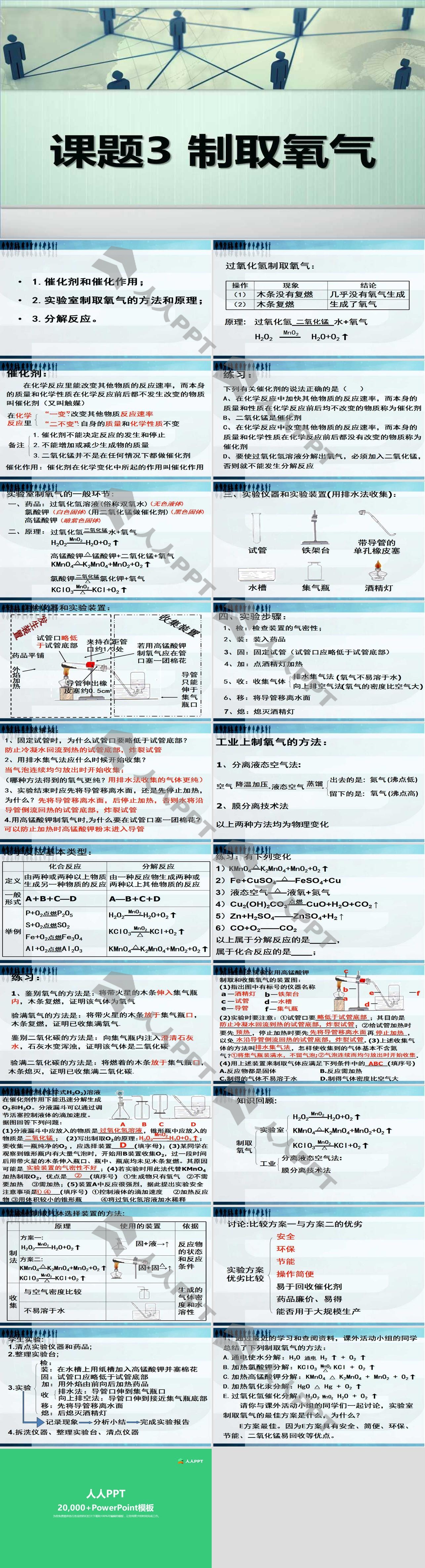 《制取氧气》我们周围的空气PPT课件6长图