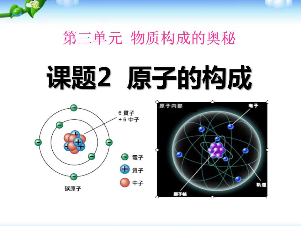 《原子的结构》物质构成的奥秘PPT课件3