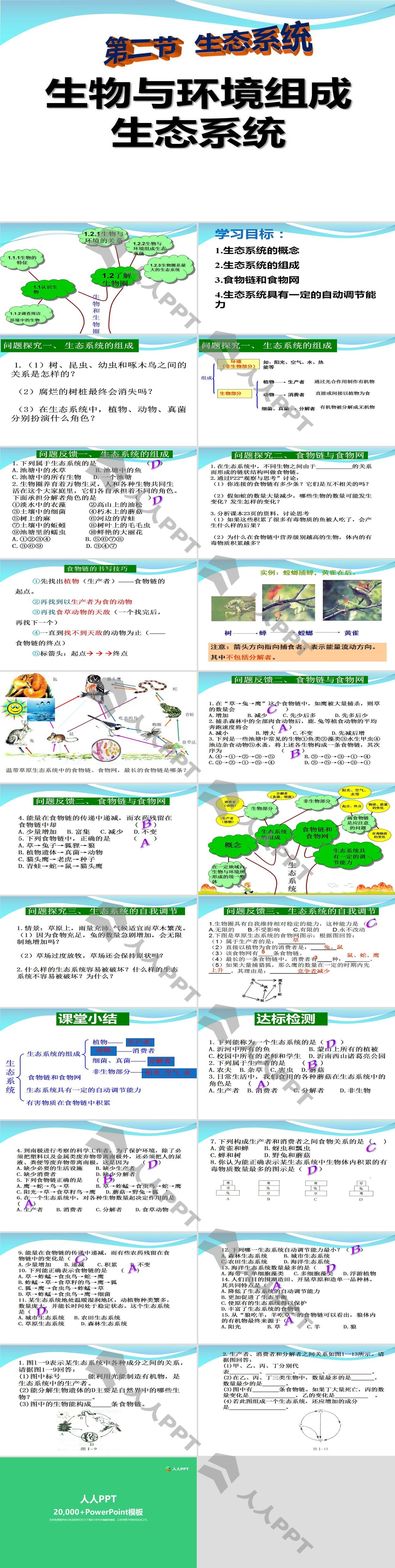 《生物与环境组成生态系统》了解生物圈PPT课件2长图