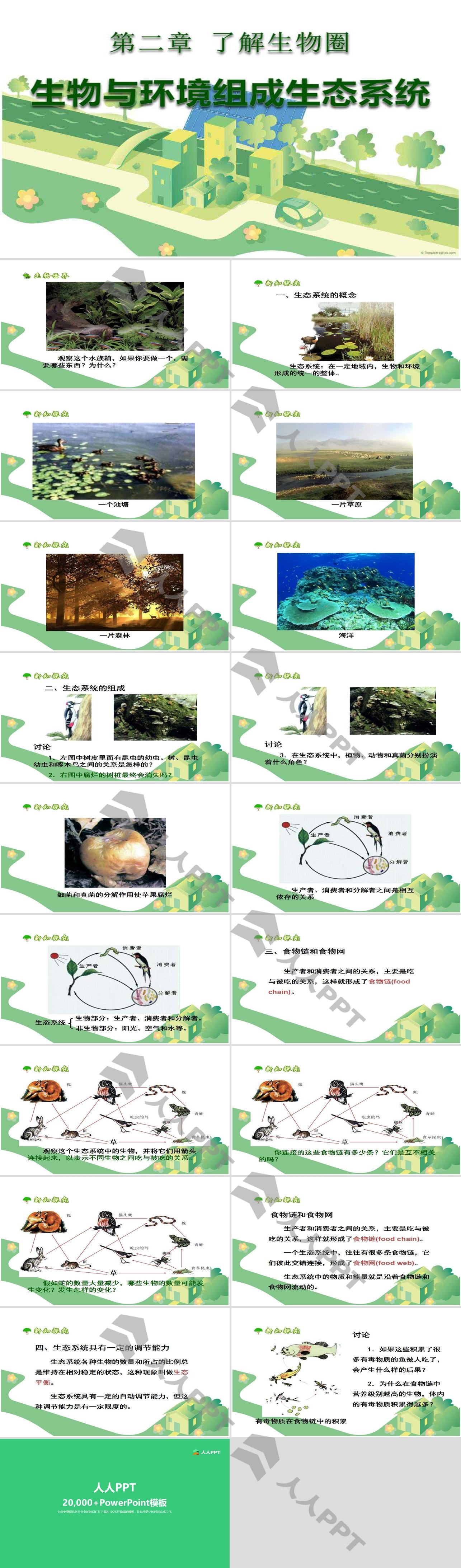 《生物与环境组成生态系统》了解生物圈PPT课件4长图