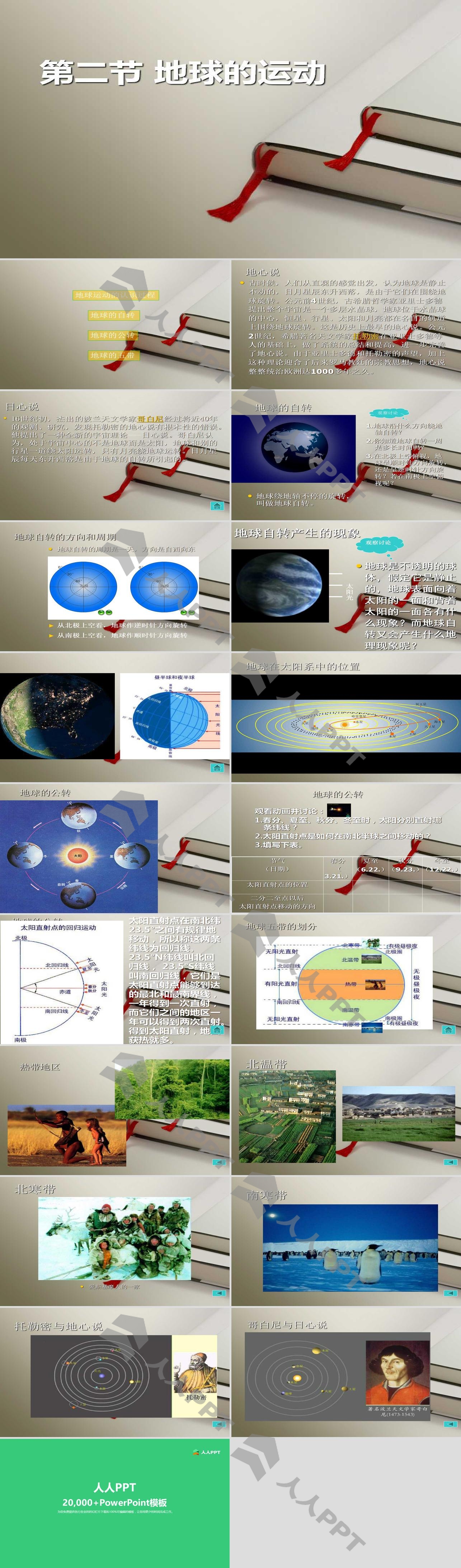 《地球的运动》地球和地图PPT课件3长图