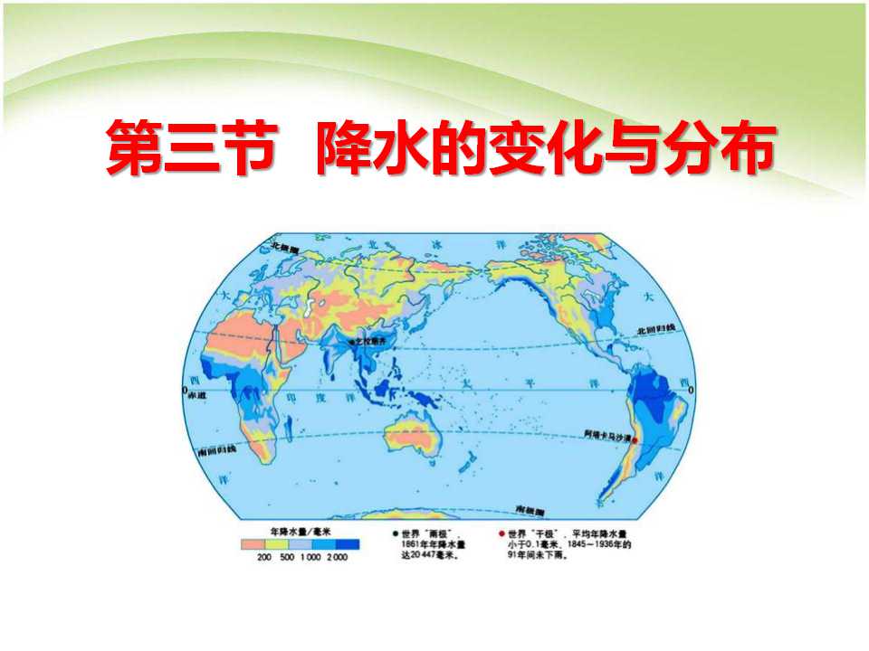 《降水的变化与分布》天气与气候PPT课件6