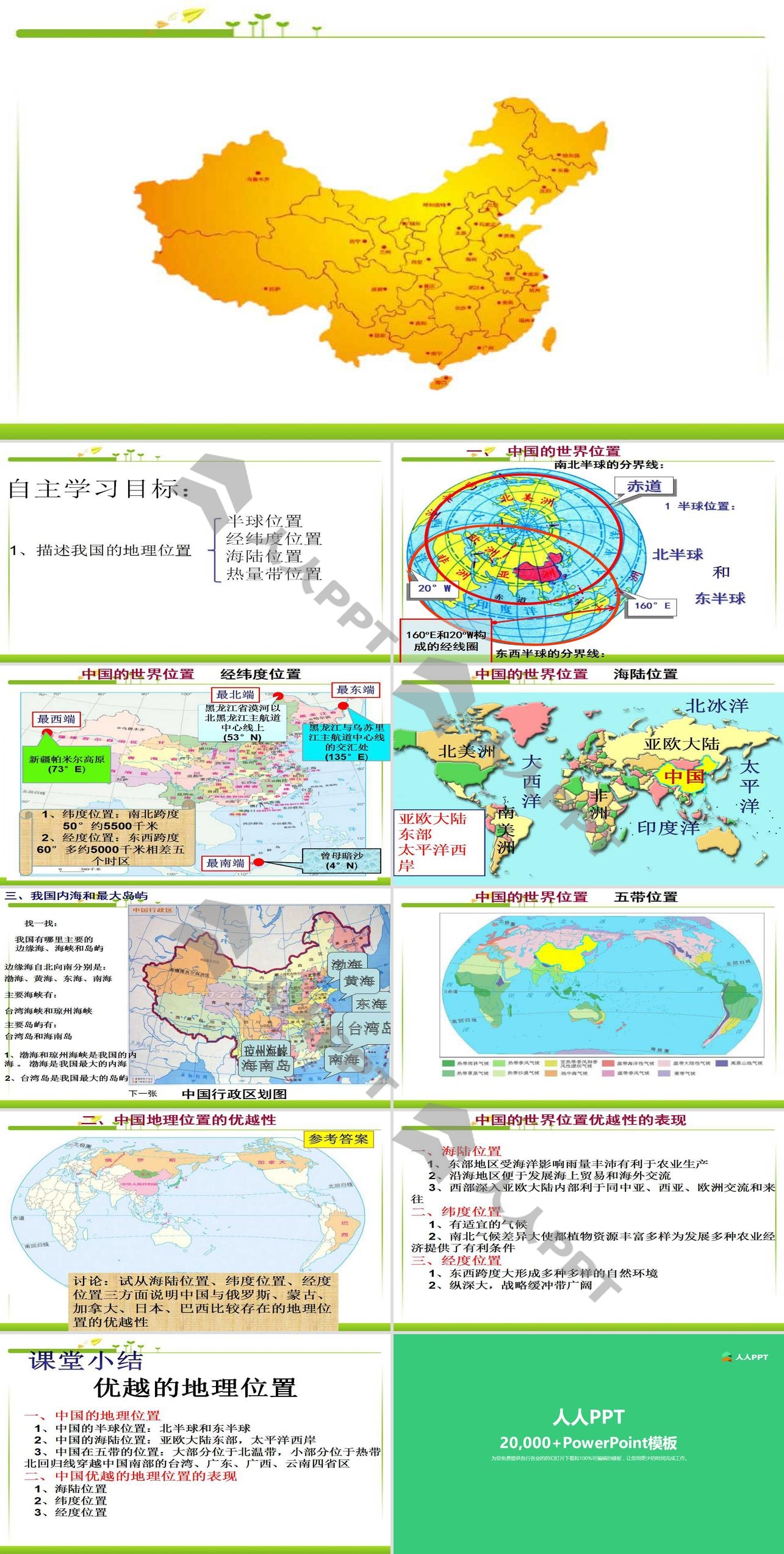 《疆域》从世界看中国PPT课件5长图
