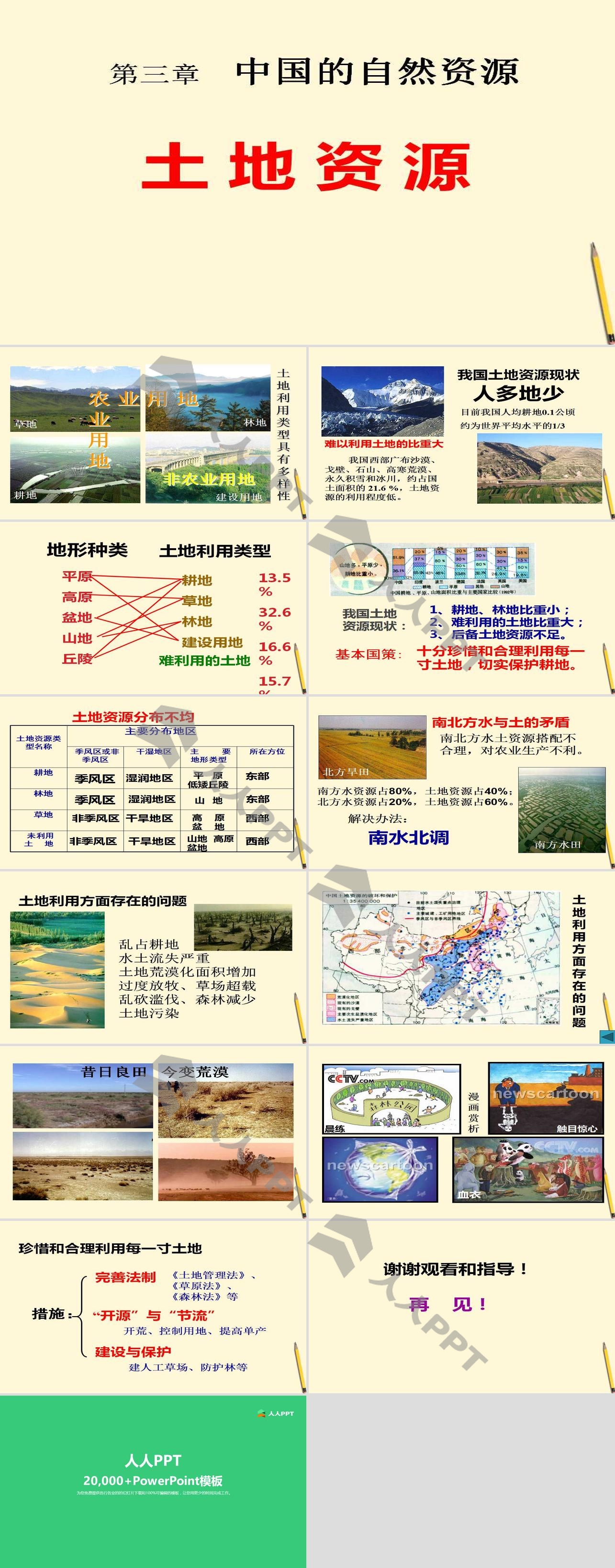 《土地资源》中国的自然资源PPT课件3长图