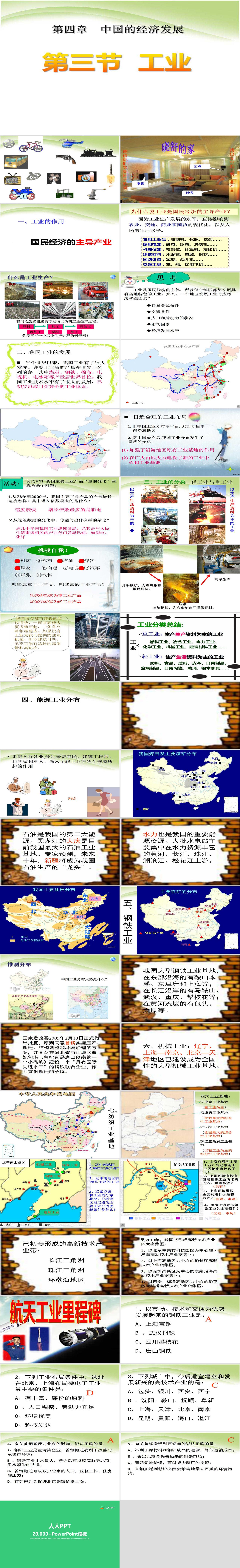 《工业》中国的经济发展PPT课件5长图
