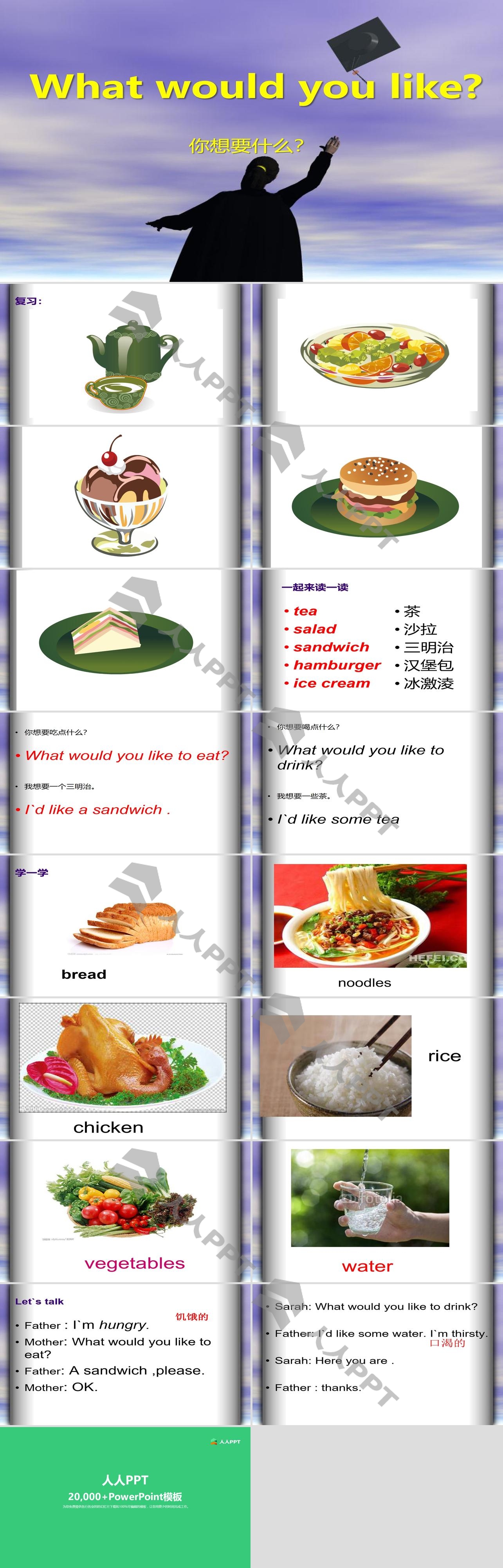 《What would you like?》PPT课件6长图