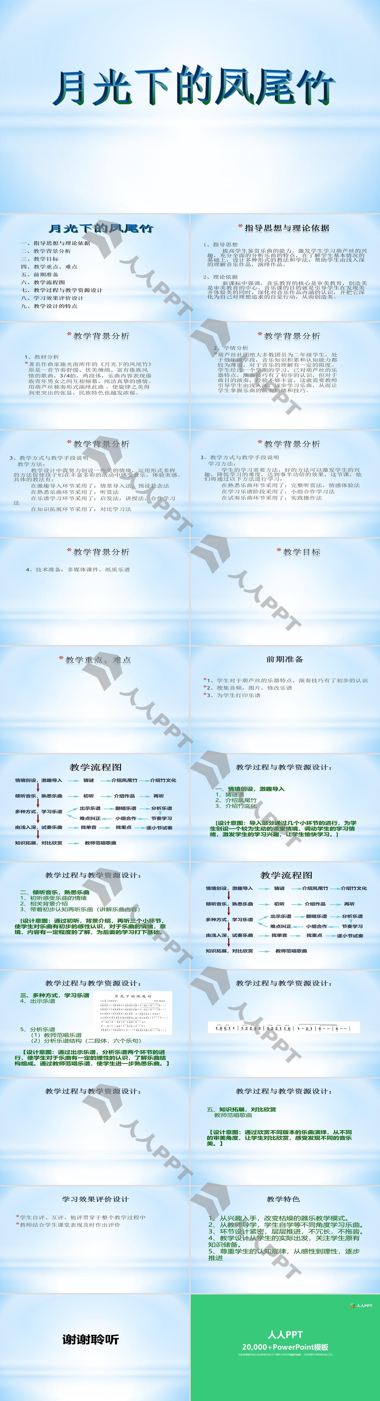 《月光下的凤尾竹》PPT课件长图