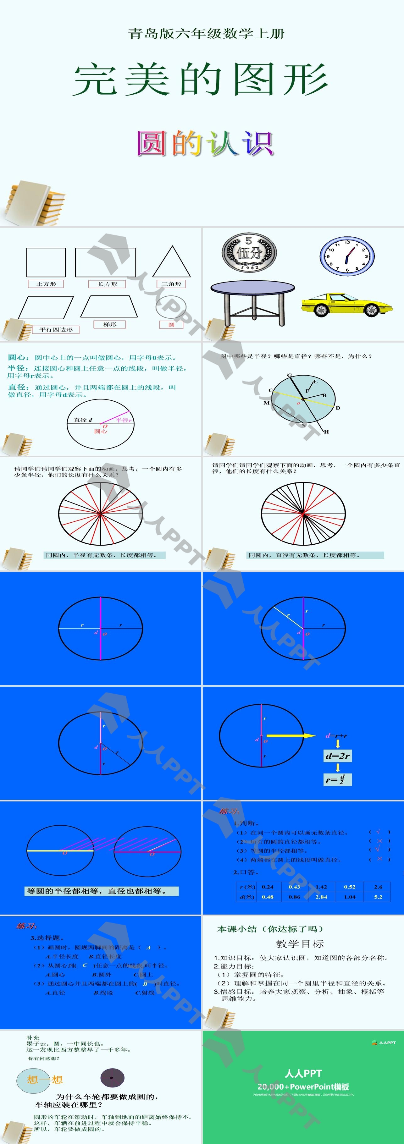 《完美的图形》PPT课件长图