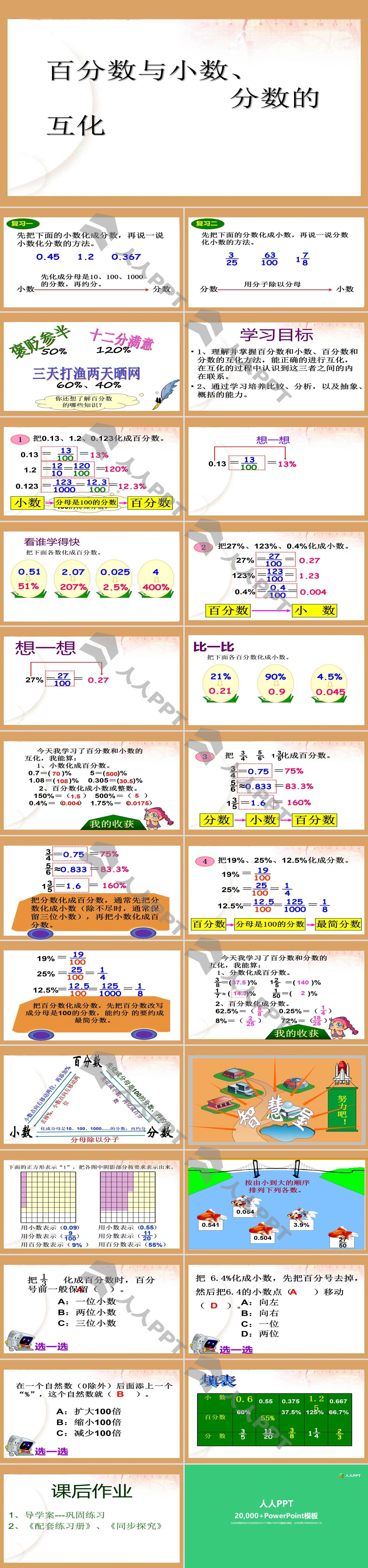 《百分数和分数、小数的互化》PPT课件2长图