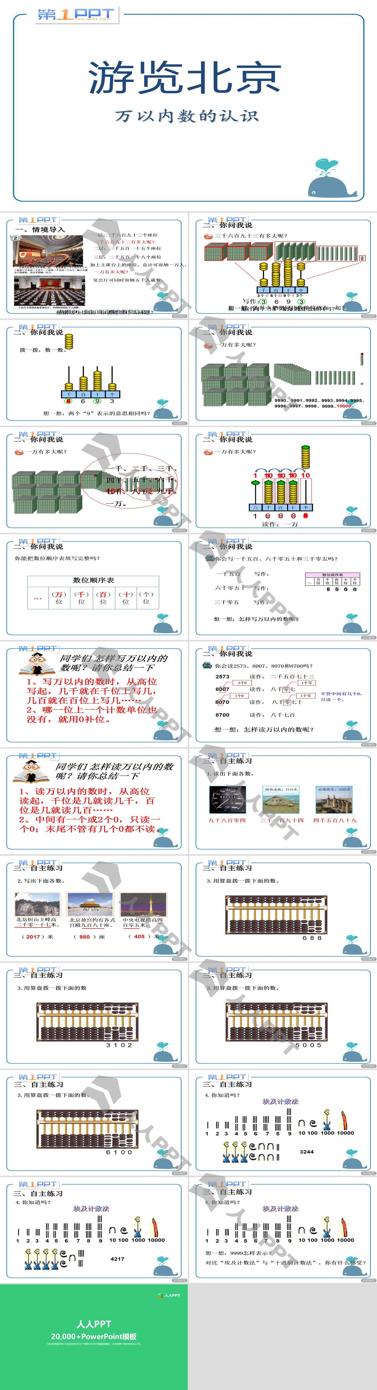《游览北京》PPT课件3长图