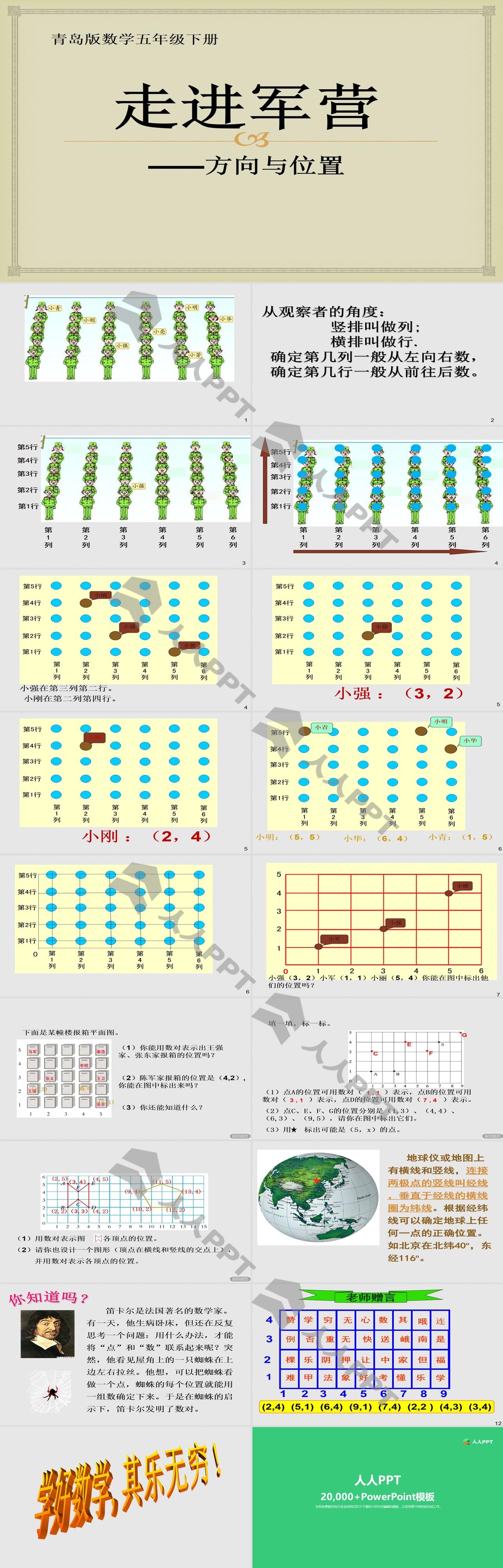 《走进军营》PPT课件2长图