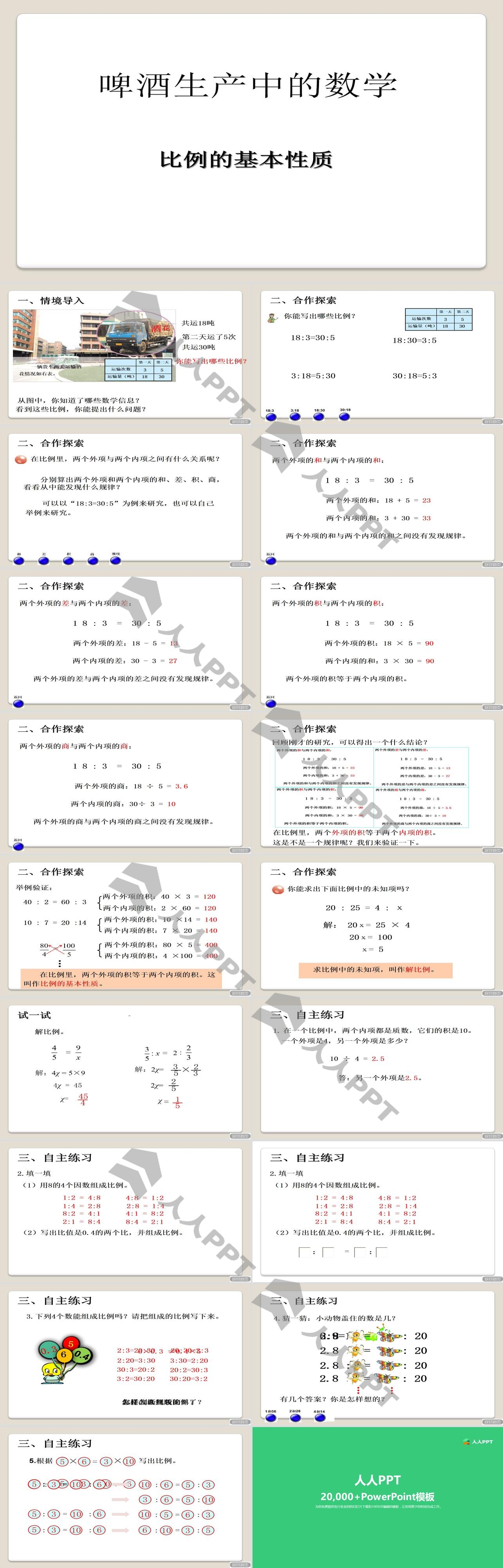 《啤酒生产中的数学》PPT课件4长图