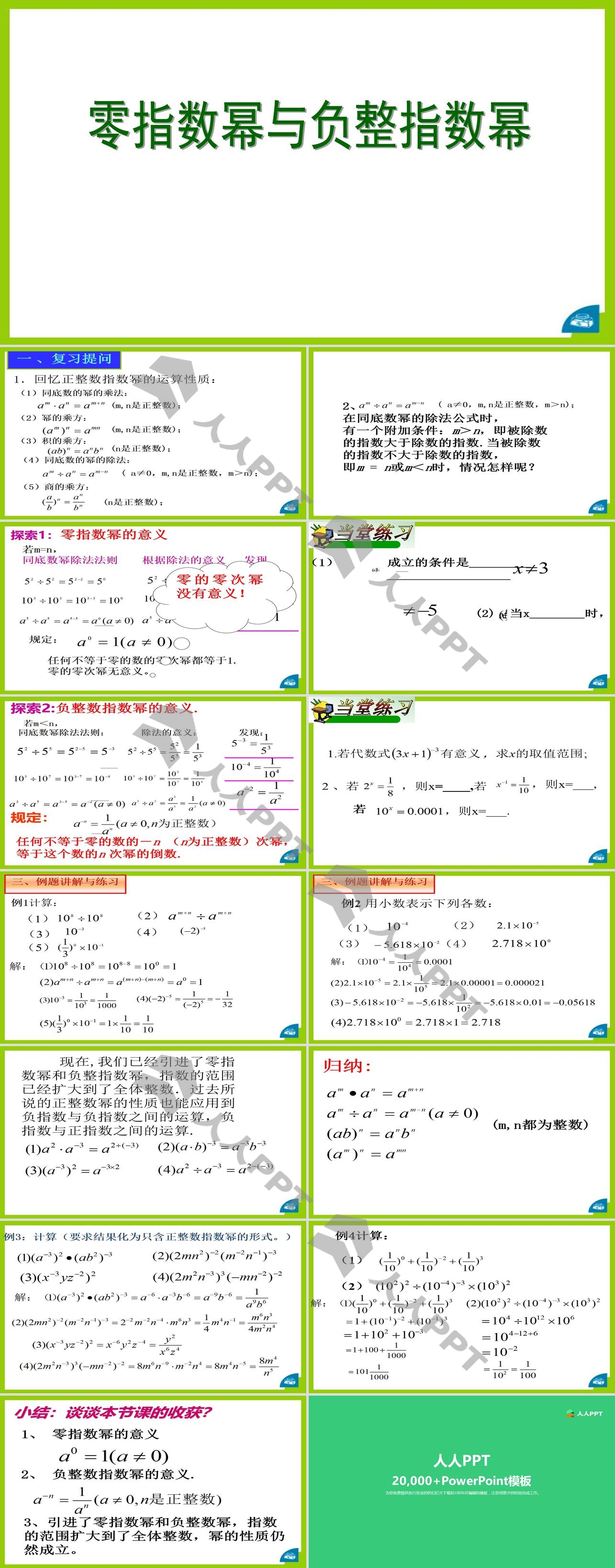 《零指数幂与负整指数幂》PPT课件长图