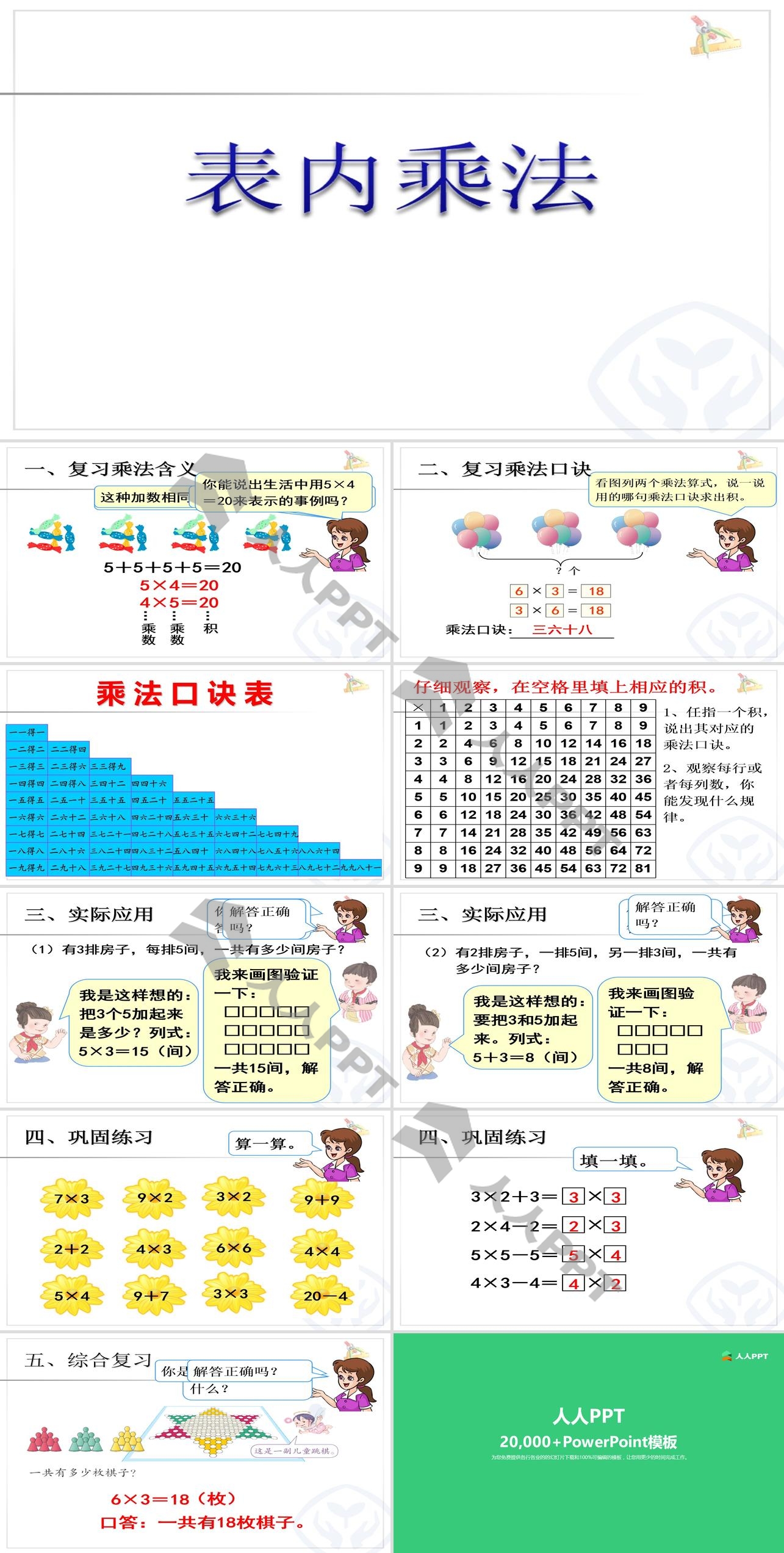 《表内乘法》PPT课件长图