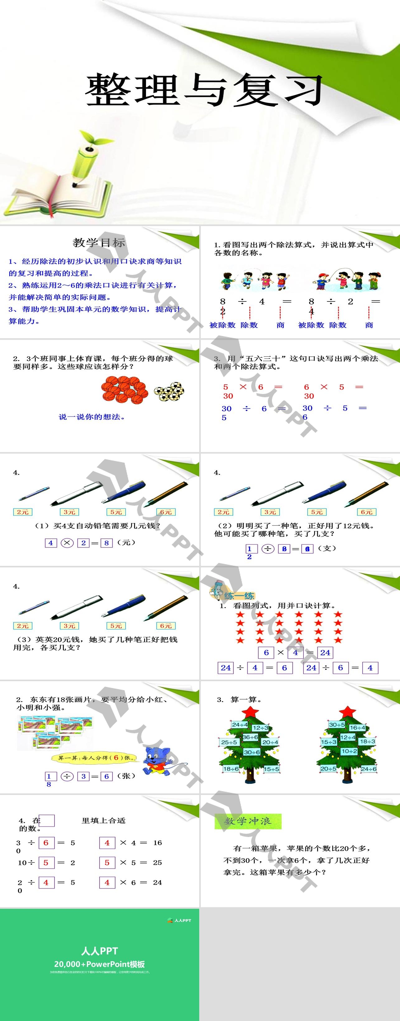 《整理与复习》表内除法PPT课件长图