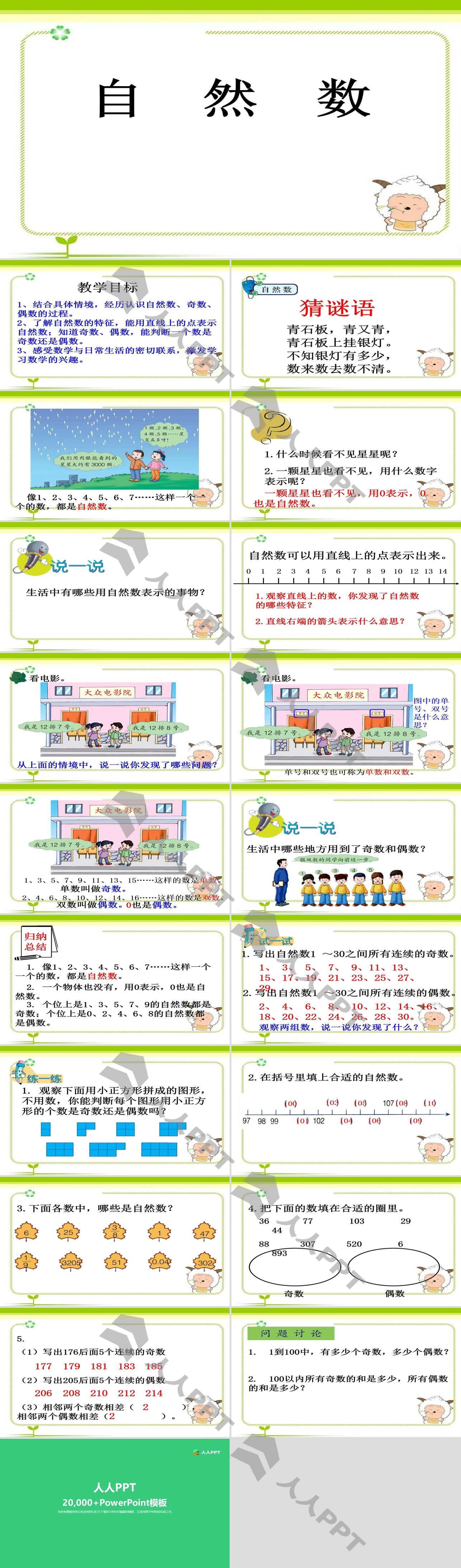 《自然数》倍数和因数PPT课件长图