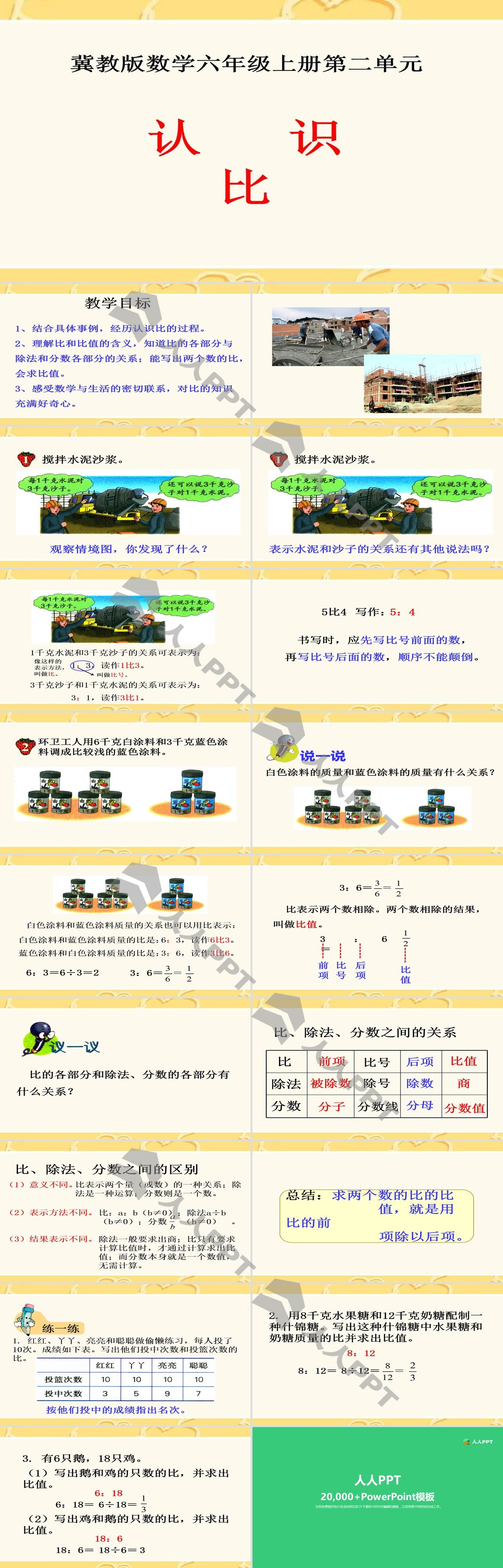 《认识比》比和比例PPT课件长图