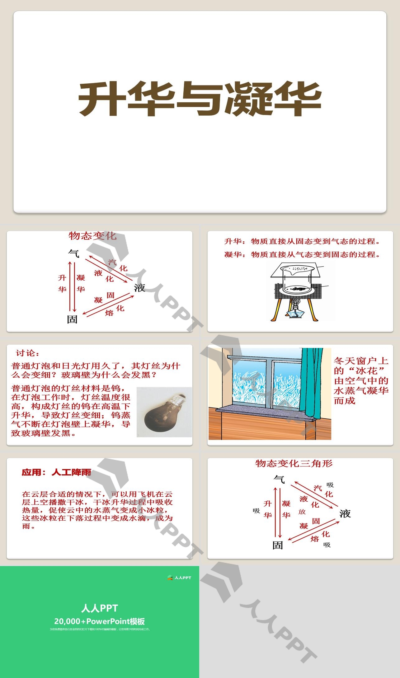 《升华和凝华》物态及其变化PPT课件2长图