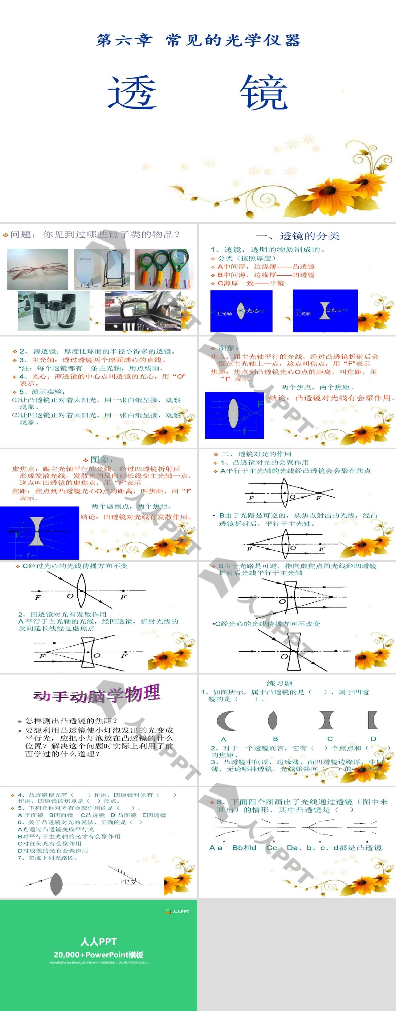 《透镜》常见的光学仪器PPT课件4长图