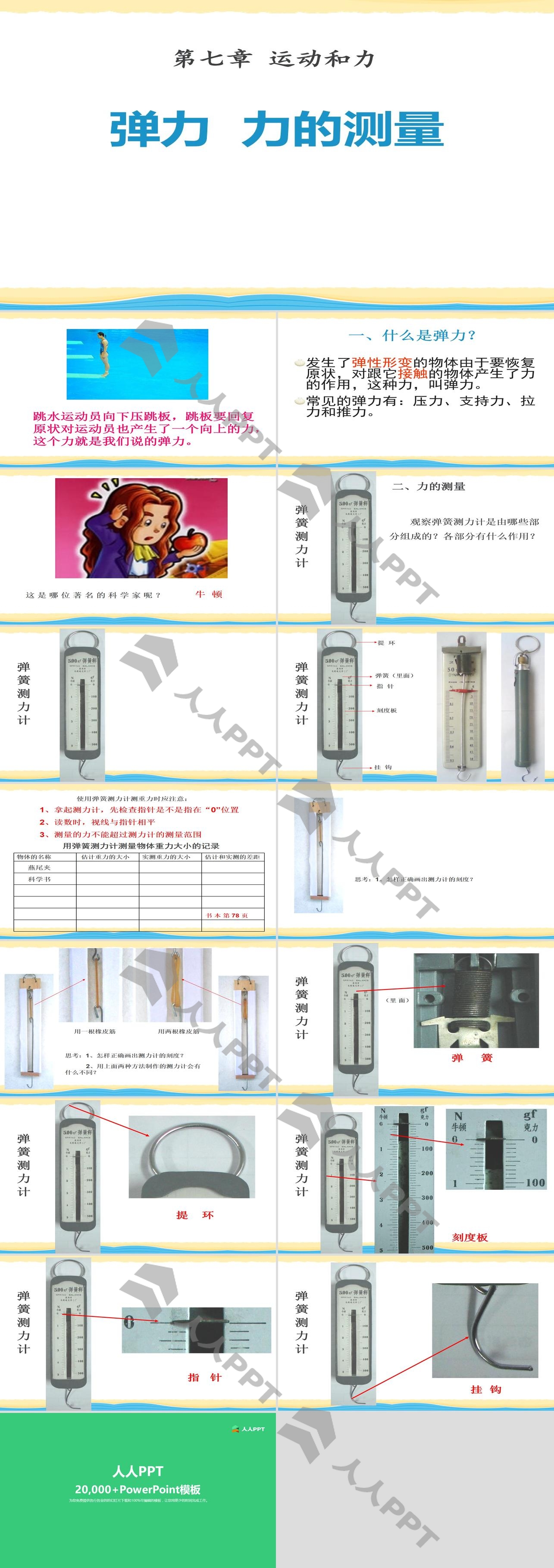 《弹力 力的测量》运动和力PPT课件4长图