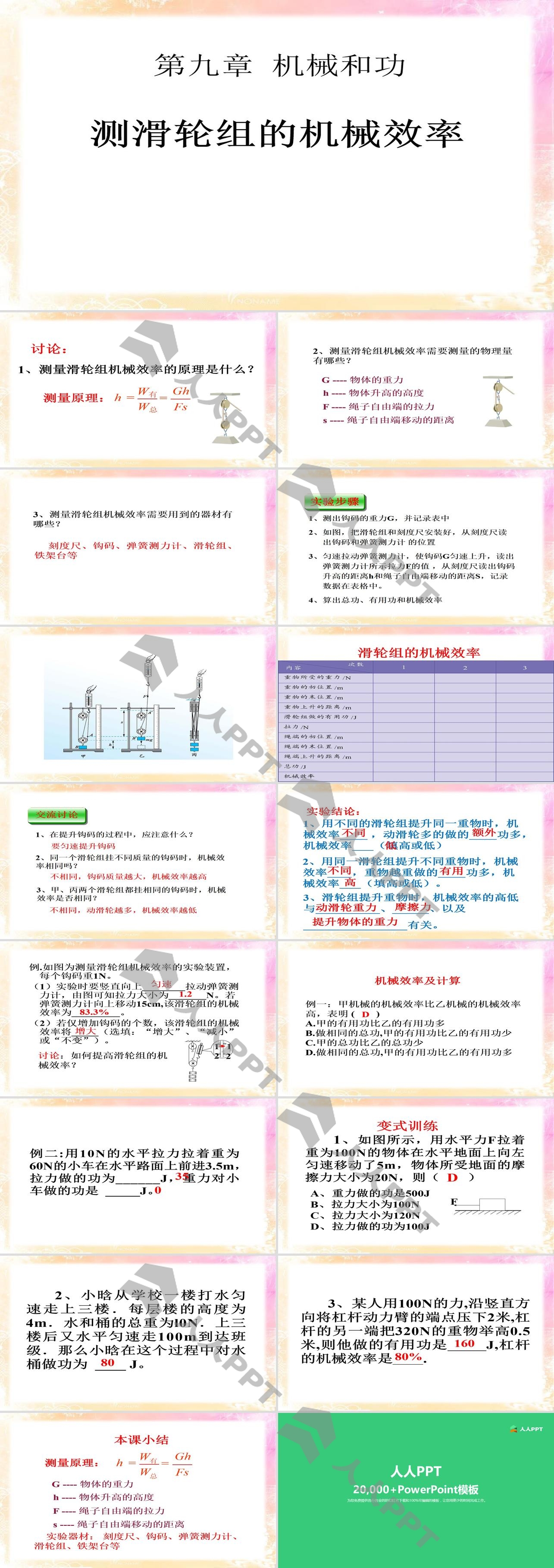 《测滑轮组的机械效率》机械和功PPT课件长图