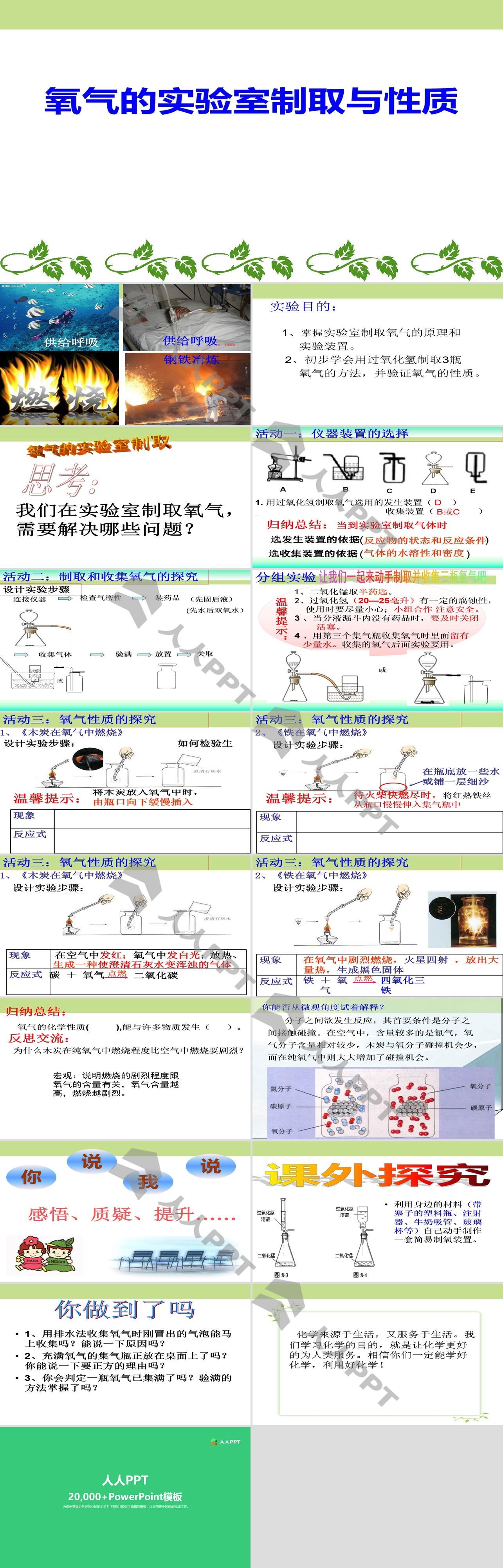 《氧气的实验室制取与性质》PPT课件长图