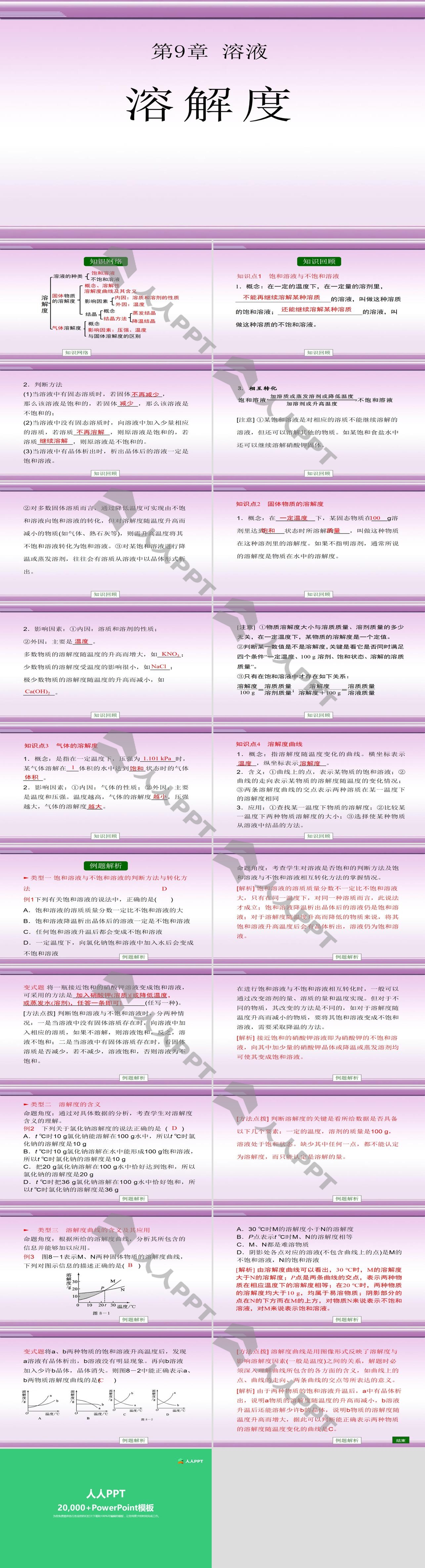 《溶解度》溶液PPT课件10长图