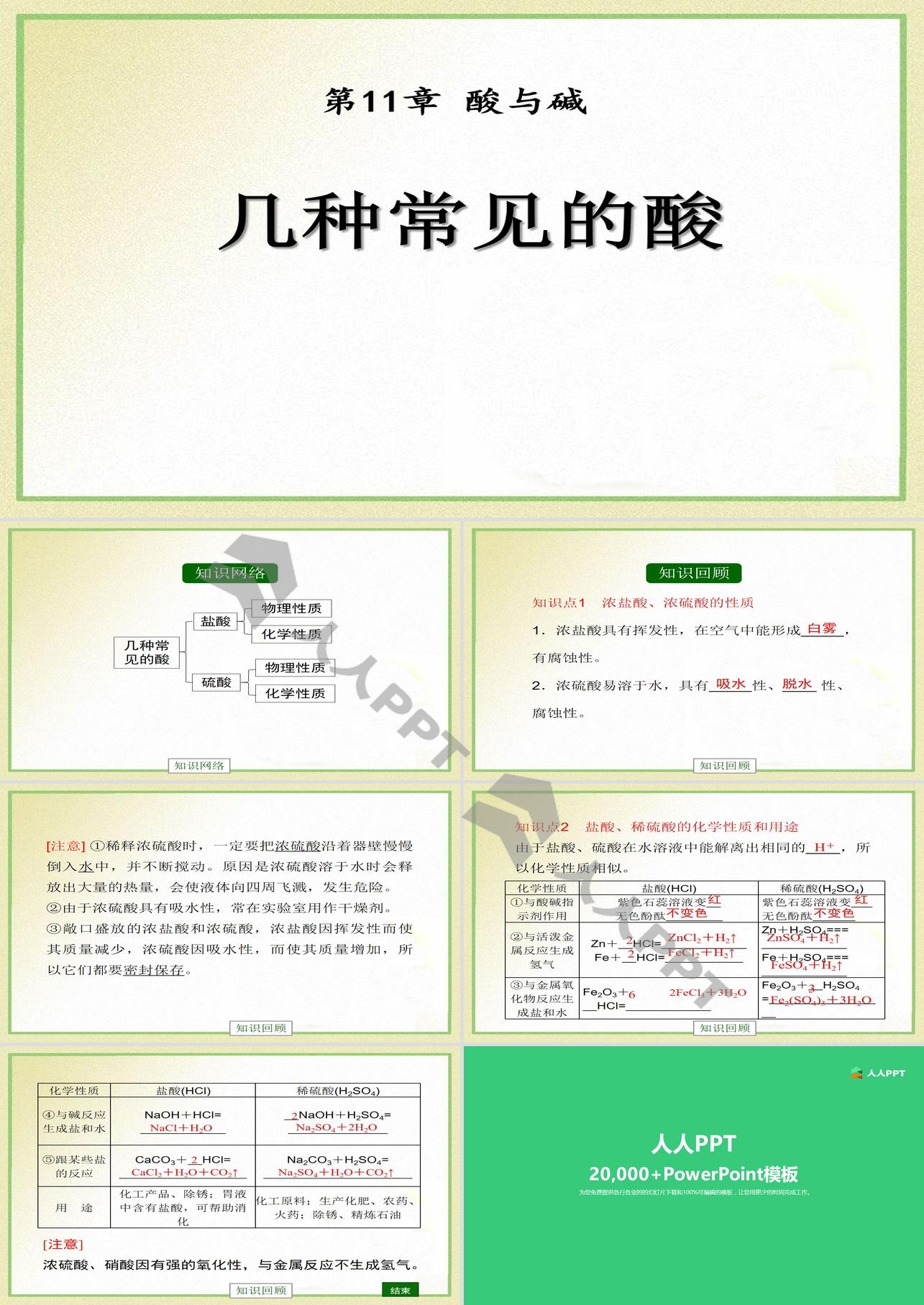 《几种常见的酸》酸与碱PPT课件2长图