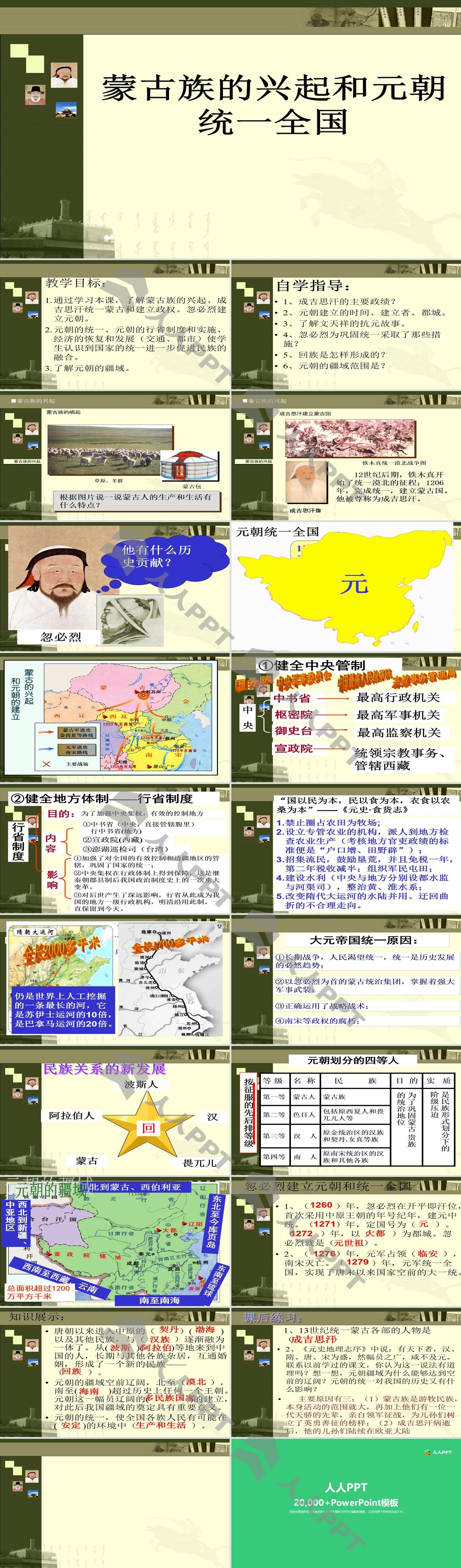 《蒙古族的兴起和元朝统一全国》民族政权竞立和南方经济的发展PPT课件长图