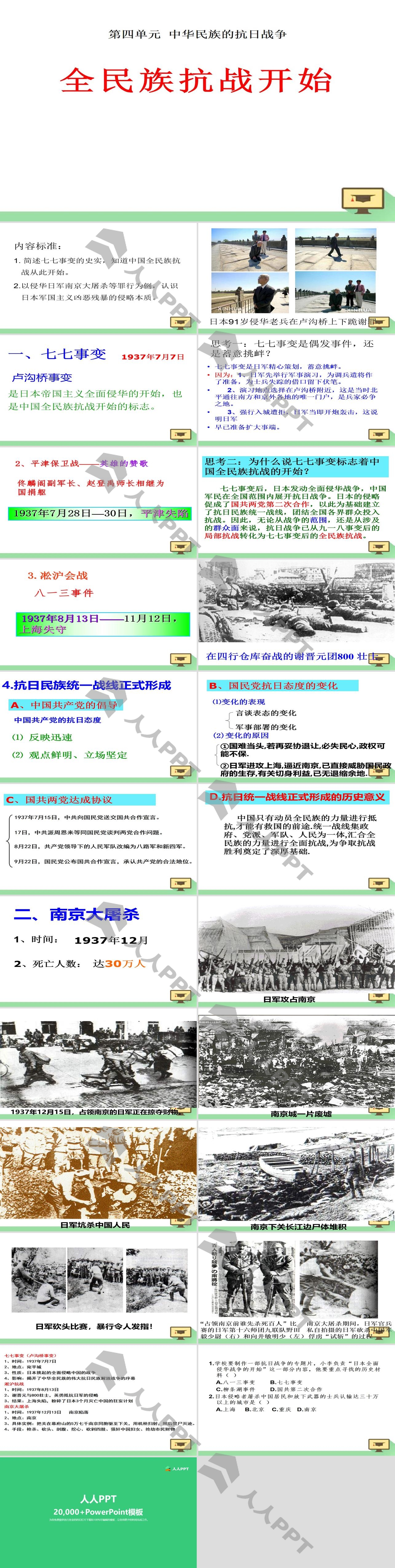 《全民族抗战开始》中华民族的抗日战争PPT课件2长图