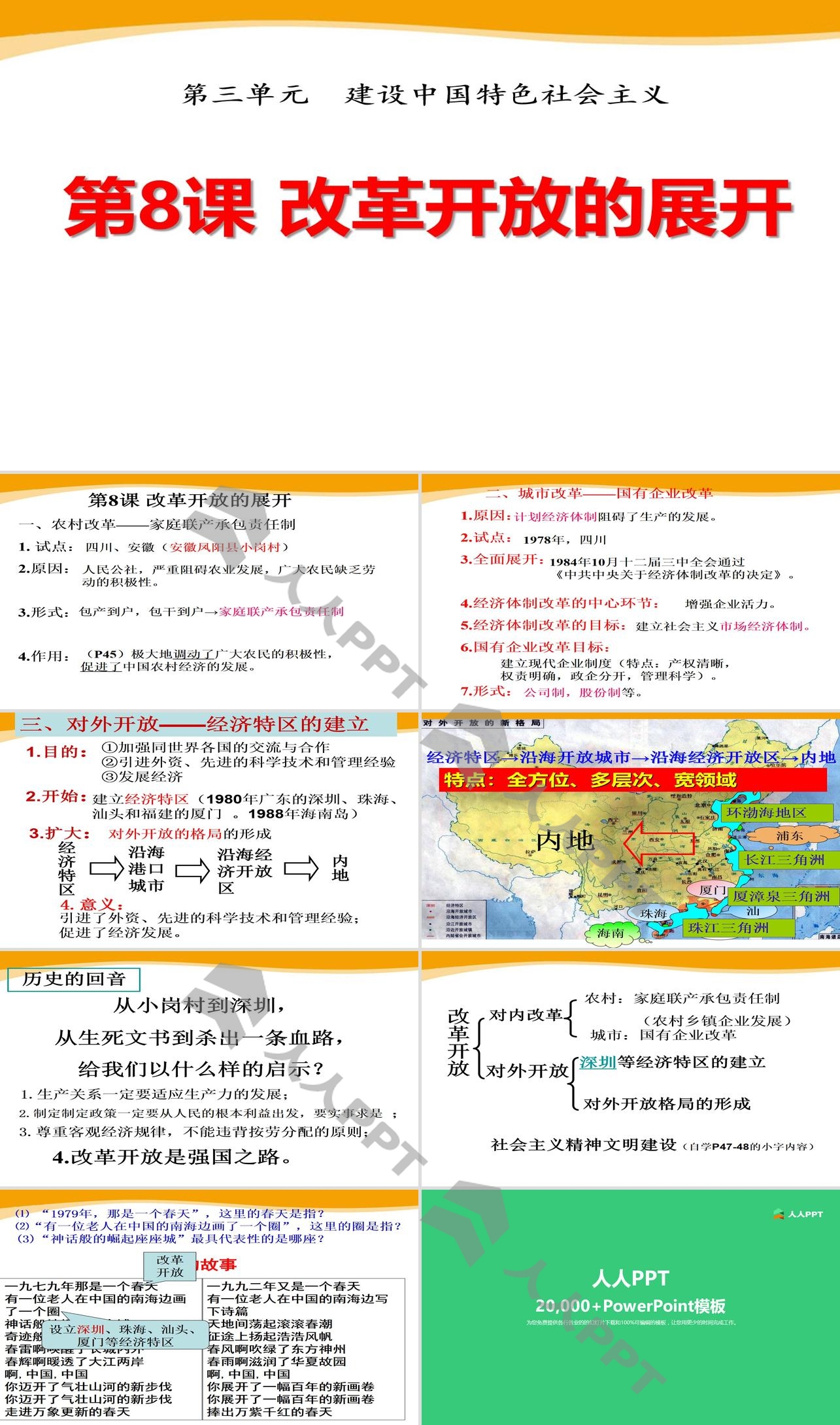 《改革开放的展开》建设中国特色社会主义PPT课件2长图