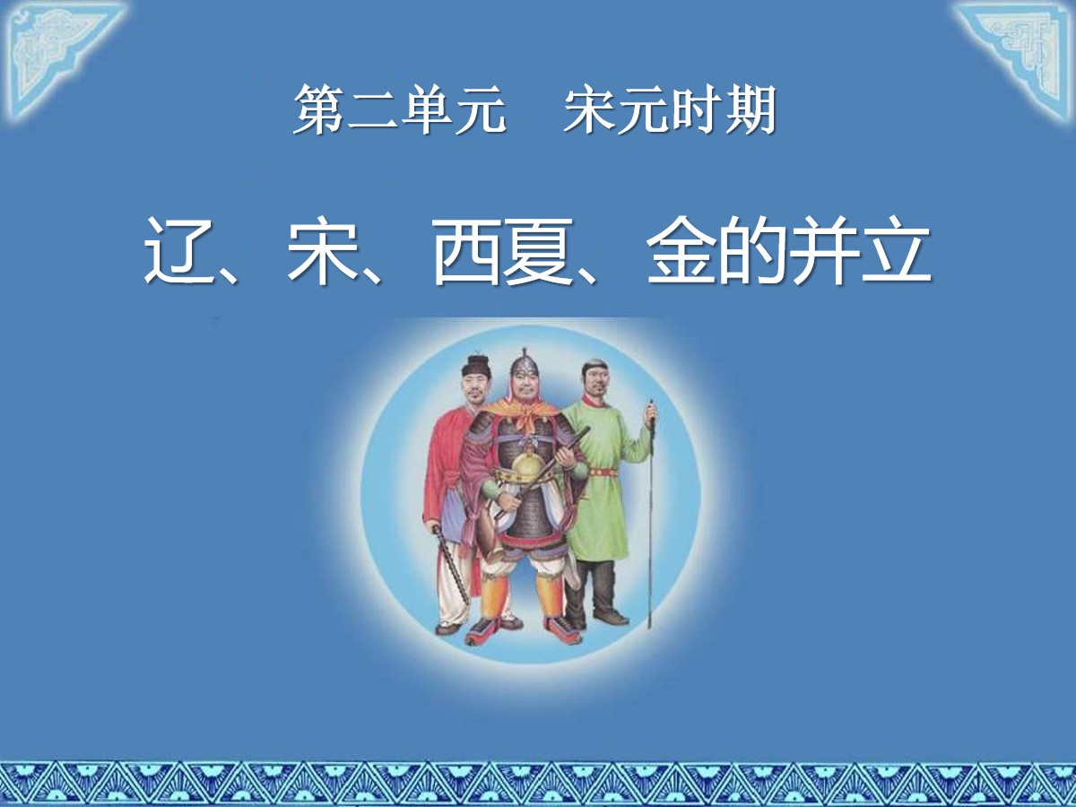 《辽、宋、西夏、金的并立》宋元时期PPT课件