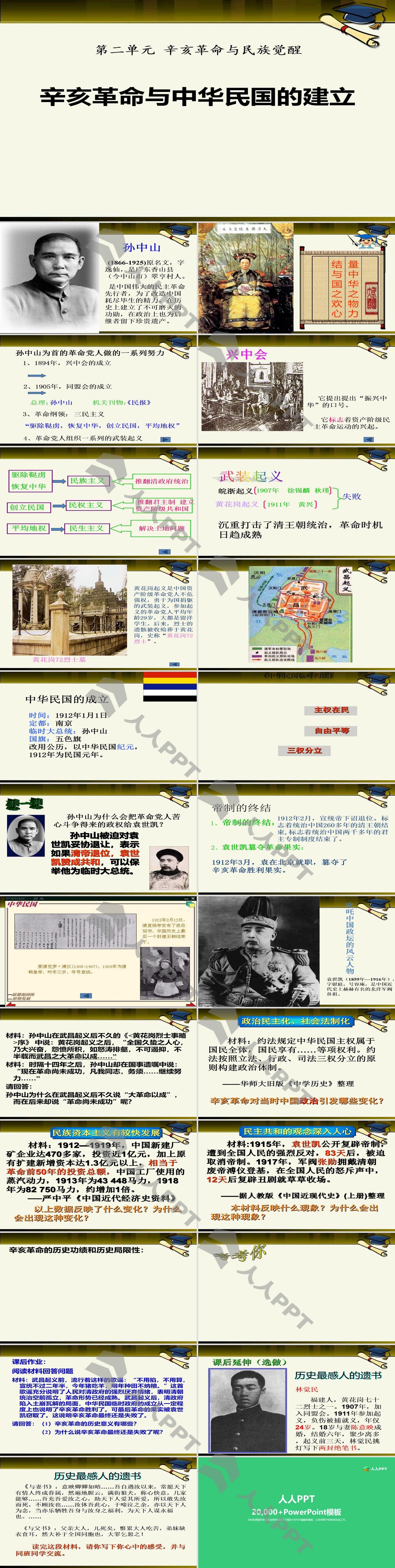 《辛亥革命与中华民国的建立》辛亥革命与民族觉醒PPT课件2长图
