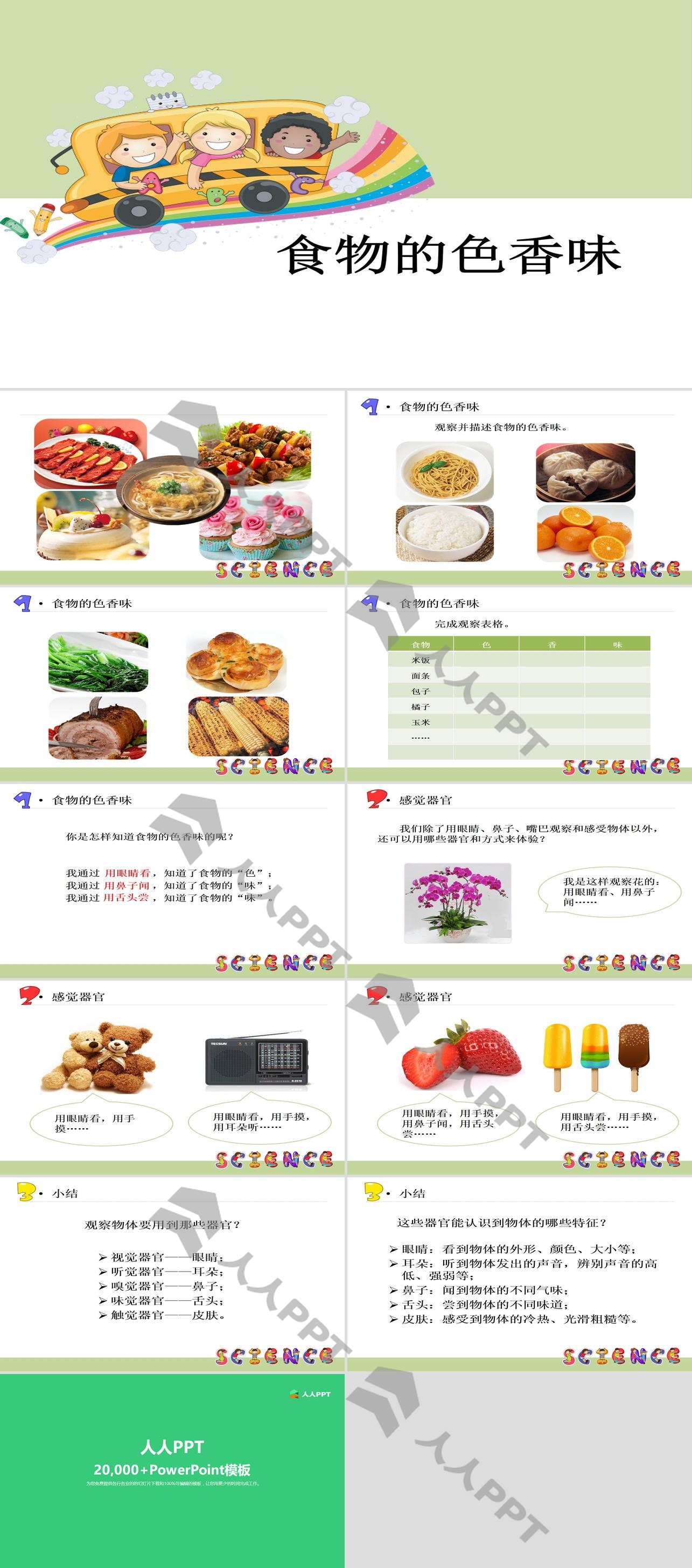 《食物的色香味》生活中的食物PPT课件3长图