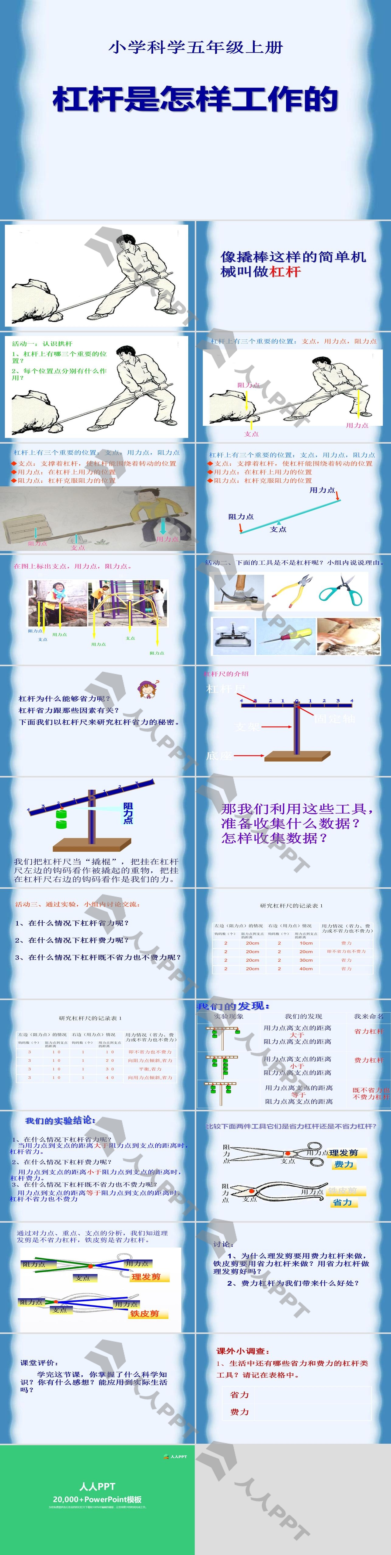 《杠杆是怎样工作的》建筑与简单机械PPT课件长图