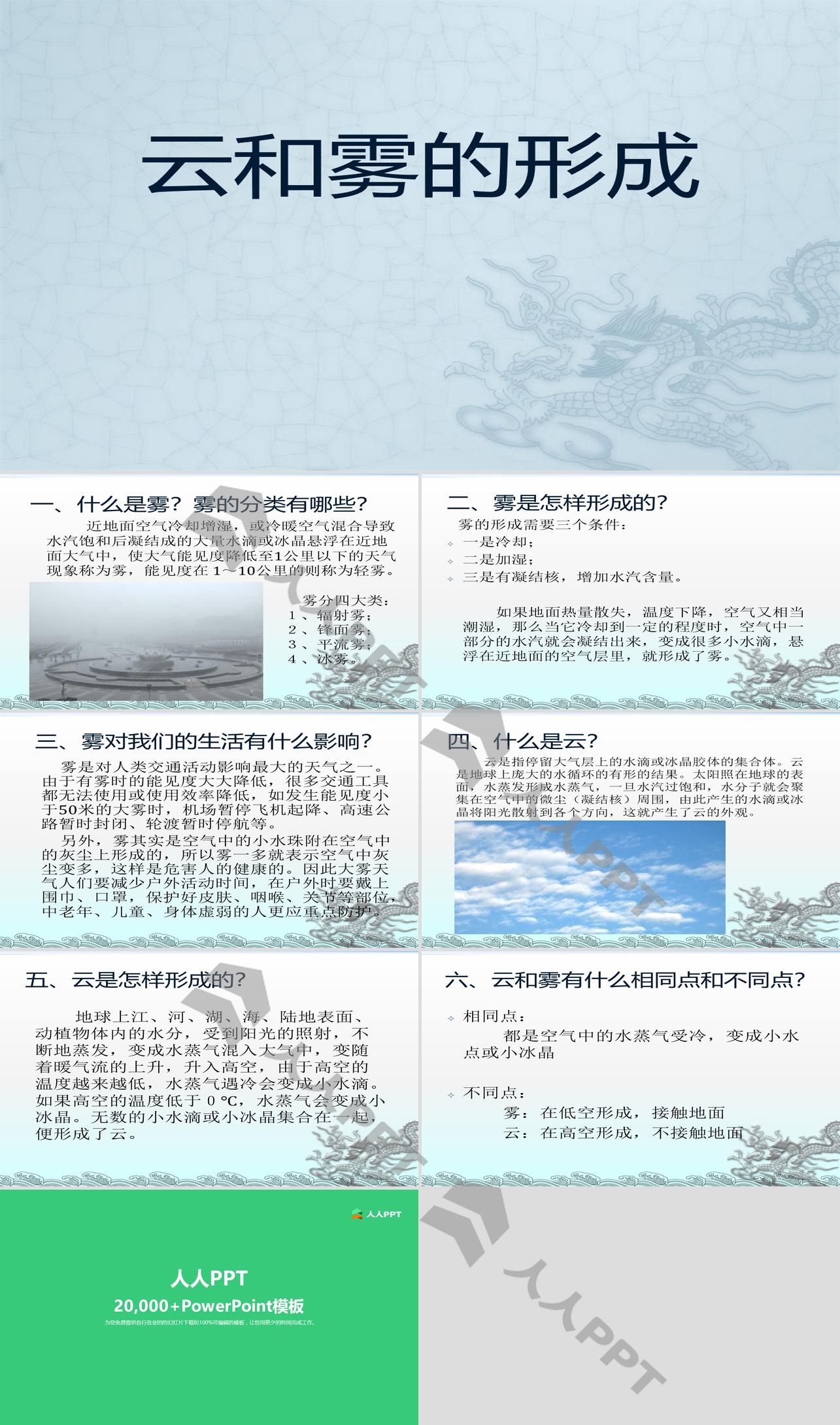 《云和雾的形成》自然界里的水循环PPT课件长图