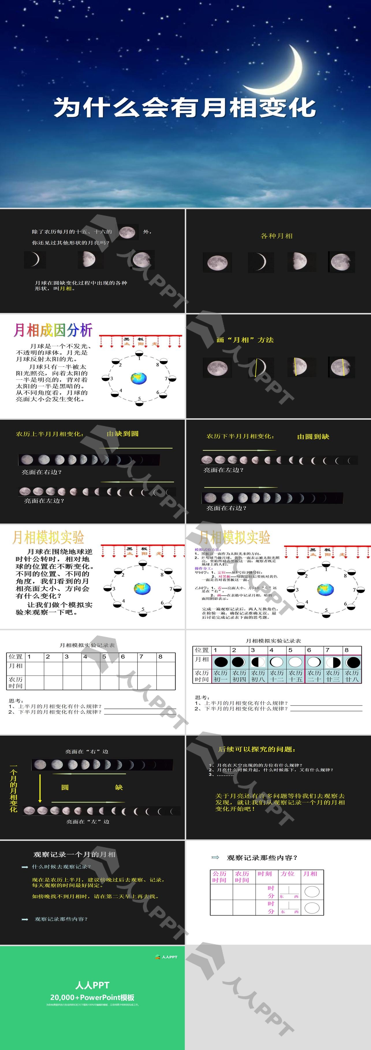 《为什么会有月相变化》日地月系统PPT课件长图