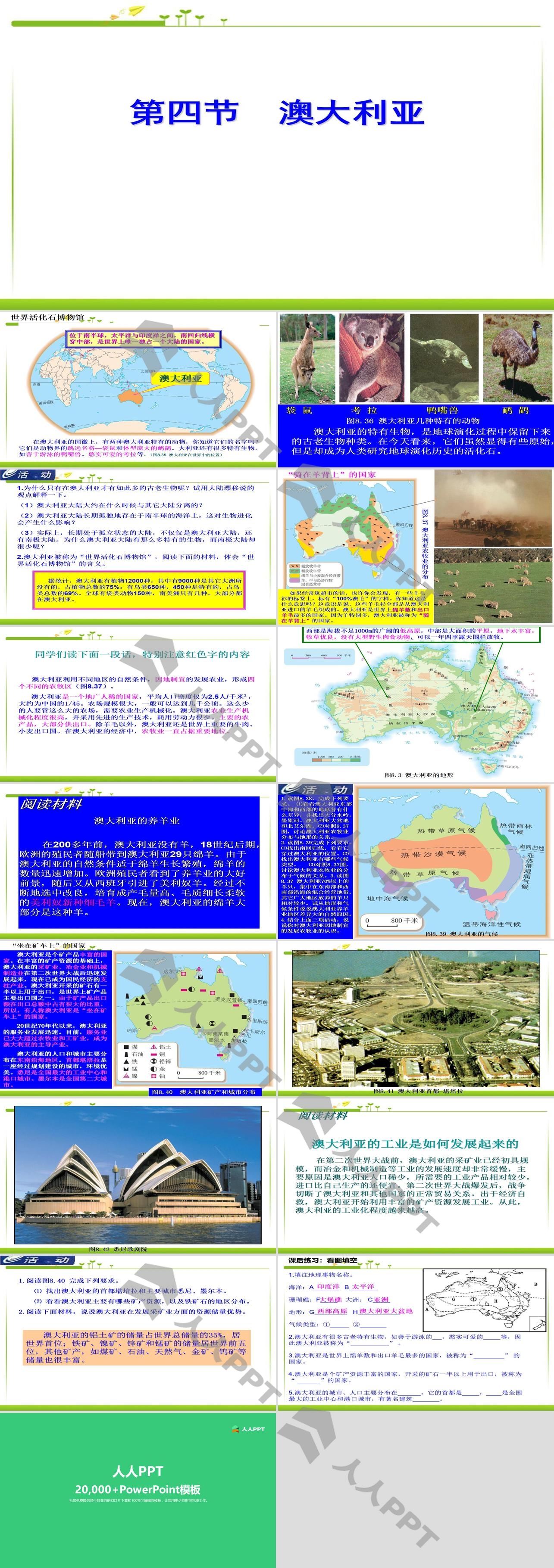 《澳大利亚》PPT长图