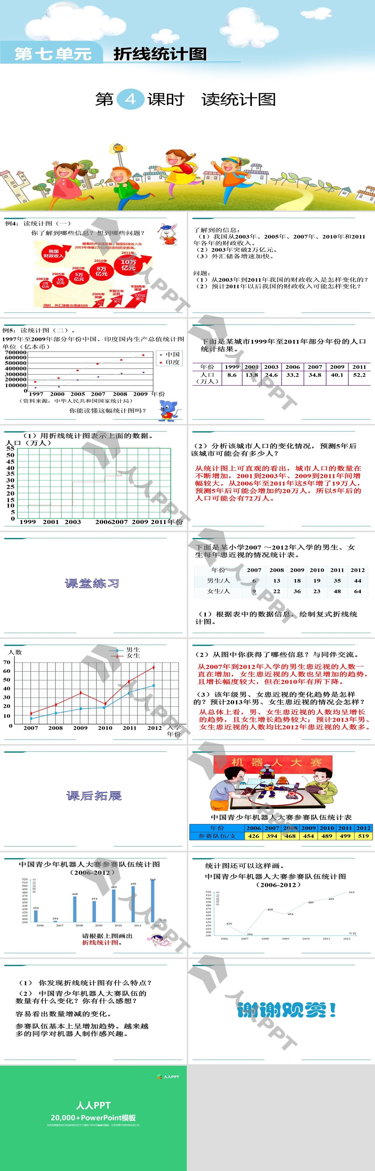 《读统计图》PPT长图