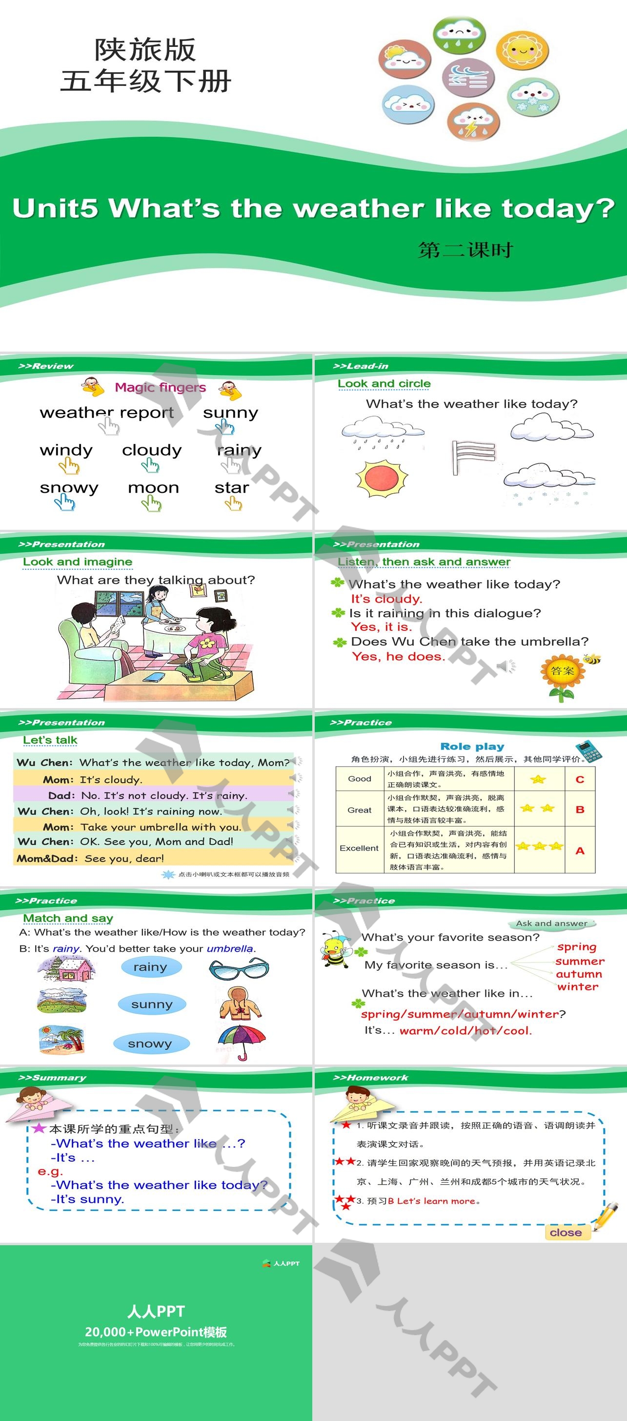 《What's the Weather like Today?》PPT课件长图